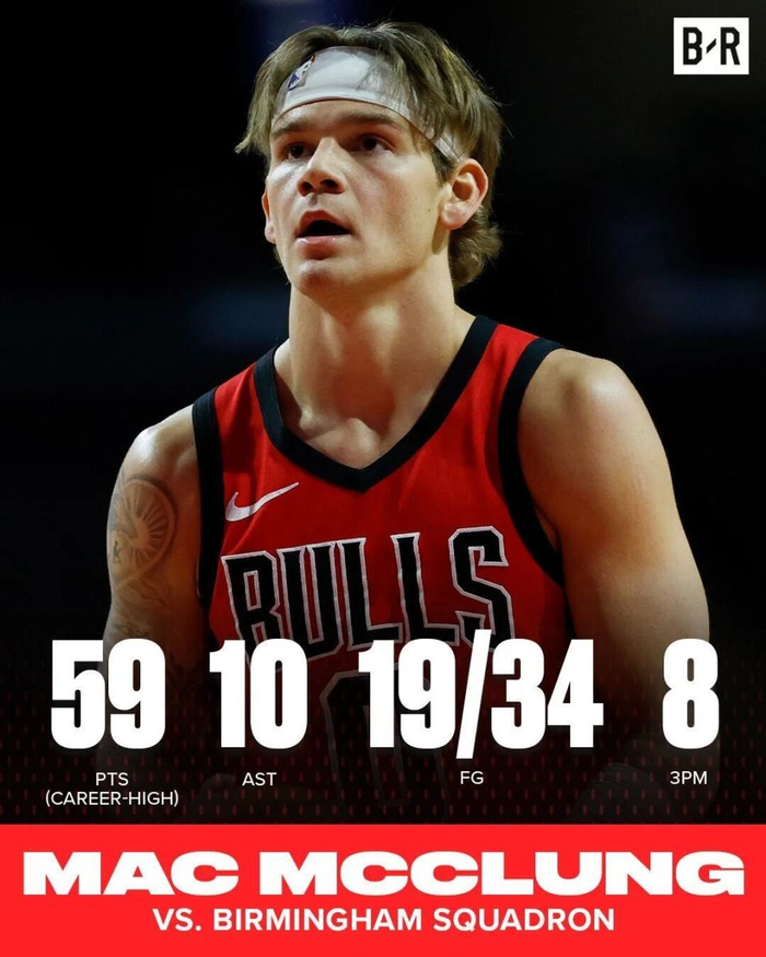 发展联盟得分王麦克朗NBA难觅机会引热议