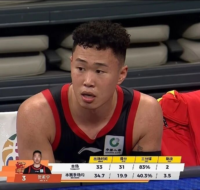 贺希宁狂砍31分助深圳大胜江苏 国家队表现同样